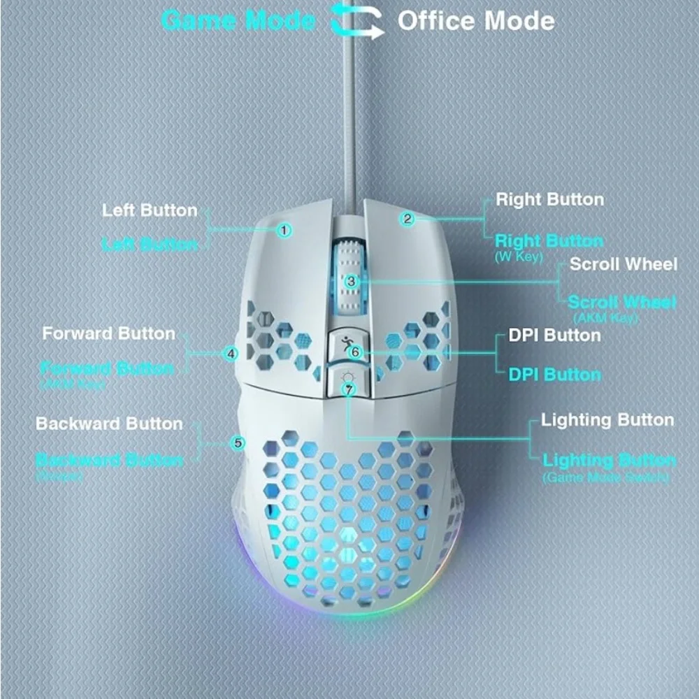 Gaming mouse lightweight honeycomb design
